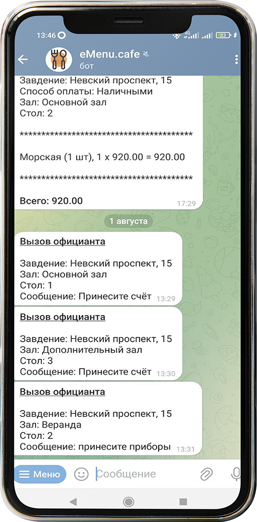 Отображение вызова официанта в TelegramBot